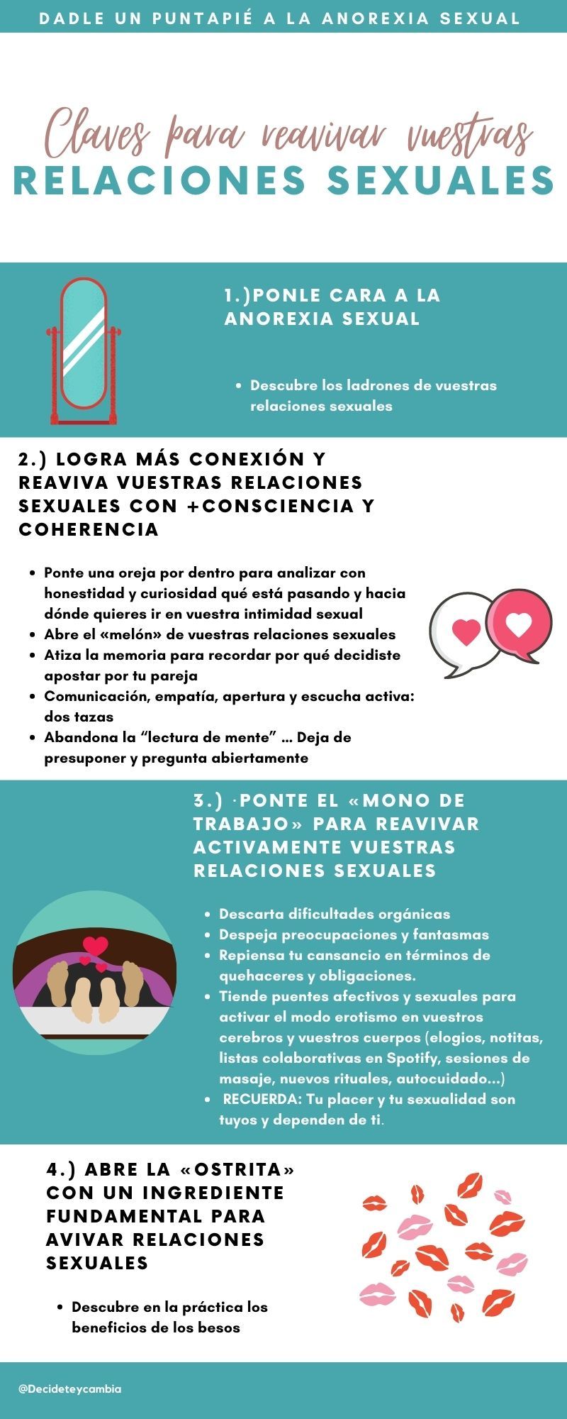 Relaciones Sexuales Infograf a Cristina Centeno Relaciones Sexuales Infograf a Cristina Centeno