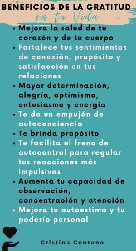 Conoce los beneficios de practicar la gratitud en tu vida - Cristina ...